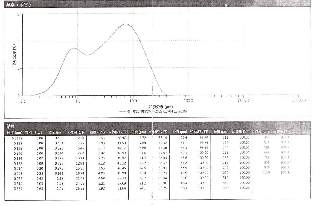 安徽克林泰爾環(huán)?？萍加邢薰?/></p>
			</div>
	</div>
	<div   id=